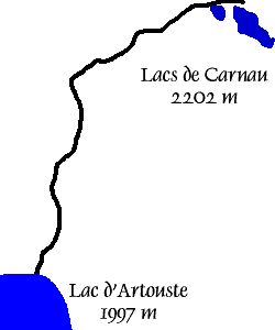 Topo d'accs au lacs de Carnau