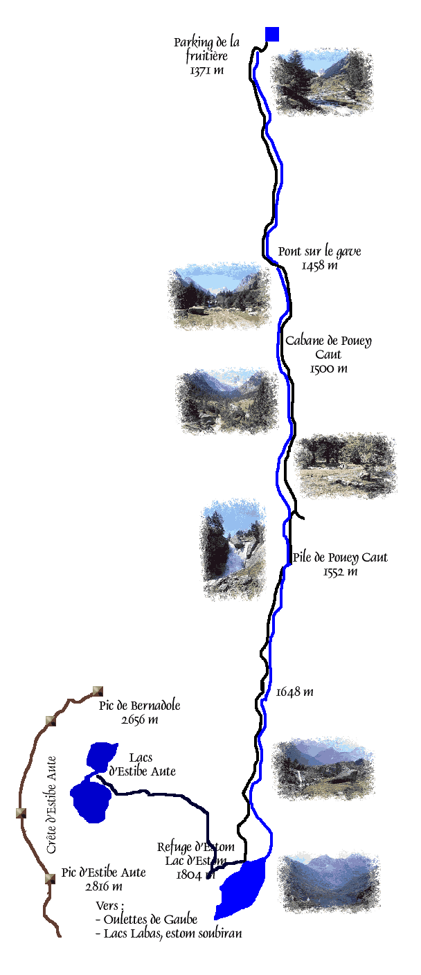 Topo d'accs aux lacs d'estibe aute