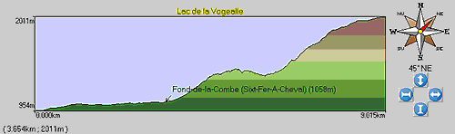 Plan de coupe accs  la vogealle