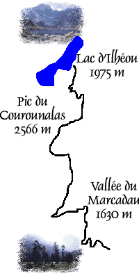Topo du lac d'Ilhou par la valle du Marcadau
