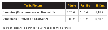 Tarif des remontes  Orcires