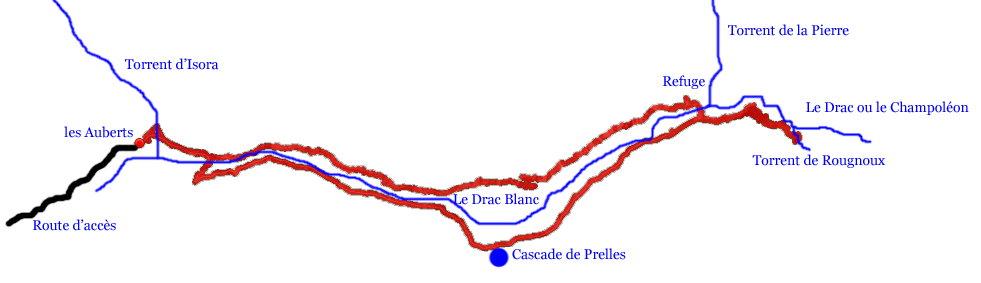 Topo simplifi de la balade