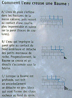 Fiche technique sur la cration d'une Baume