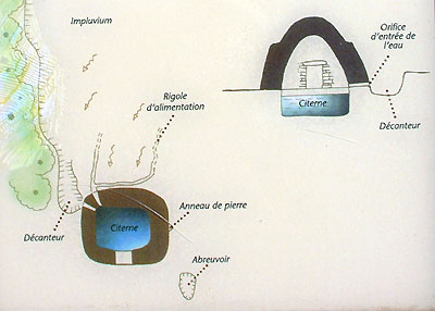 Schma de l'aiguiers de Gayoux