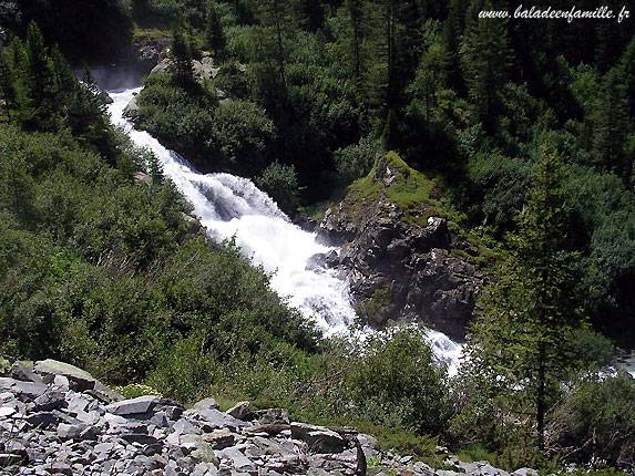 Torrent du Ruitor