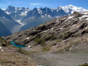 Panorama du lac blanc