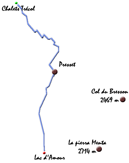 Trac de la balade