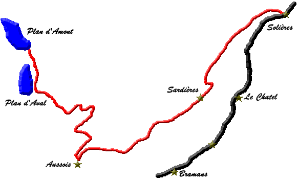 Route pour accder au plan d'amont