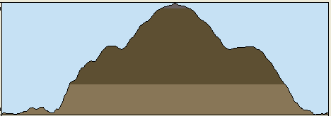 Feuille de coupe de la randonne au lac de la combe