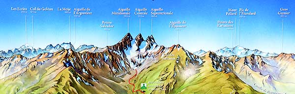 Panneau d'orientation