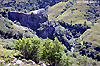 Le torrent de Neuvache